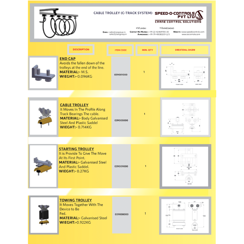 C Track Catlogue (2)