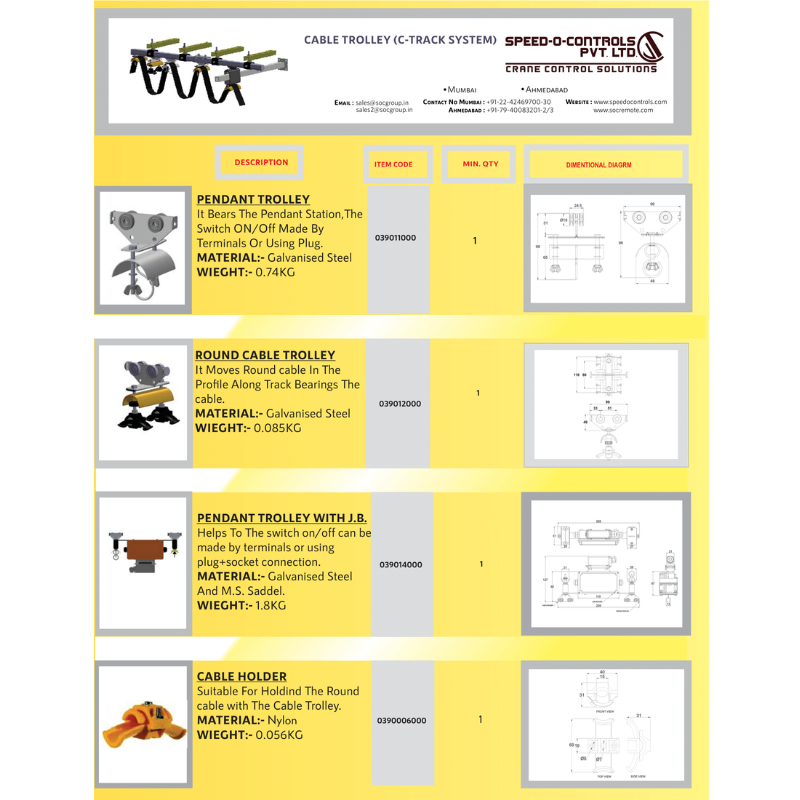 C Track Catlogue (3)