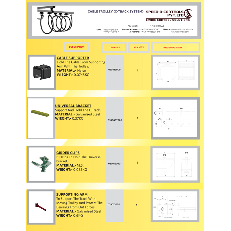 C Track Catlogue (4)