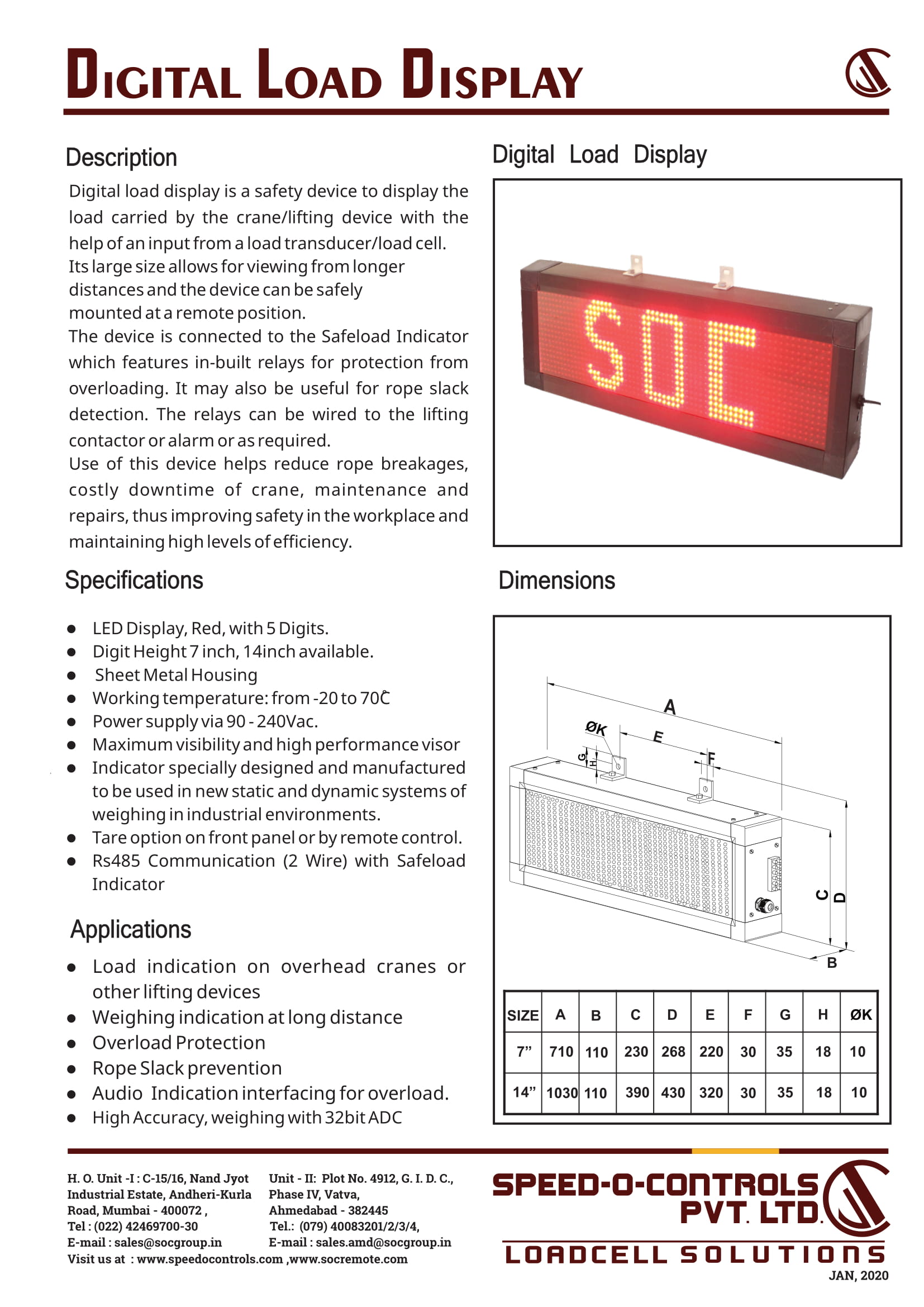 DIGITAL LOAD DISPLAY-1