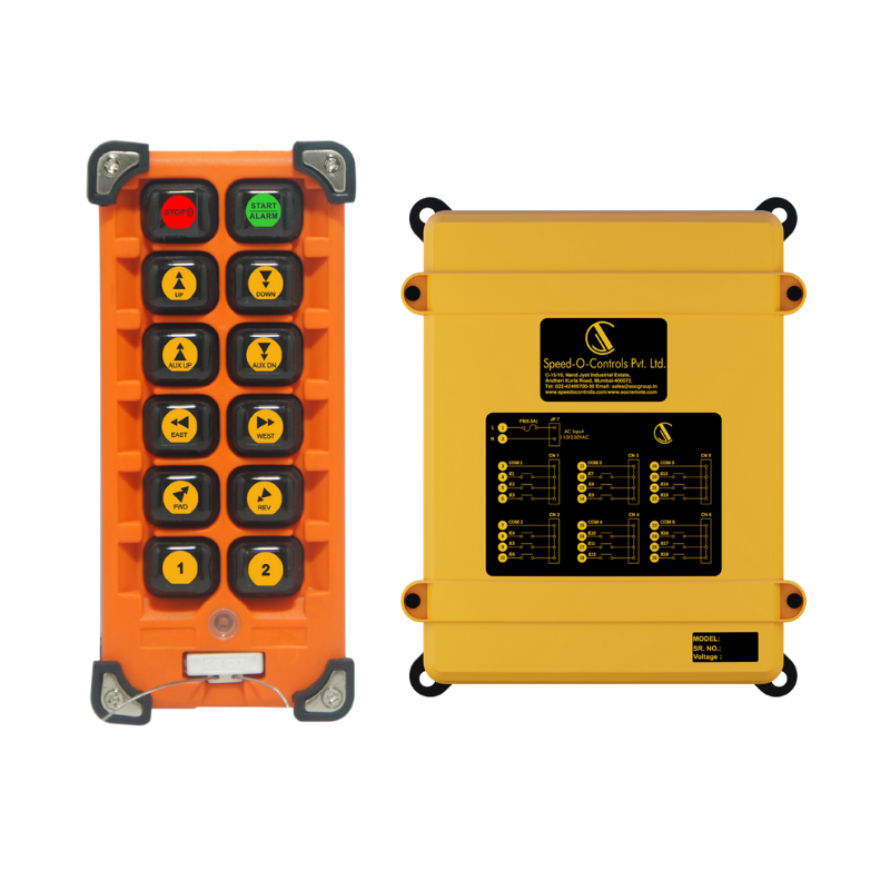 Impact 502 Impact 502 Radio Remote Control System