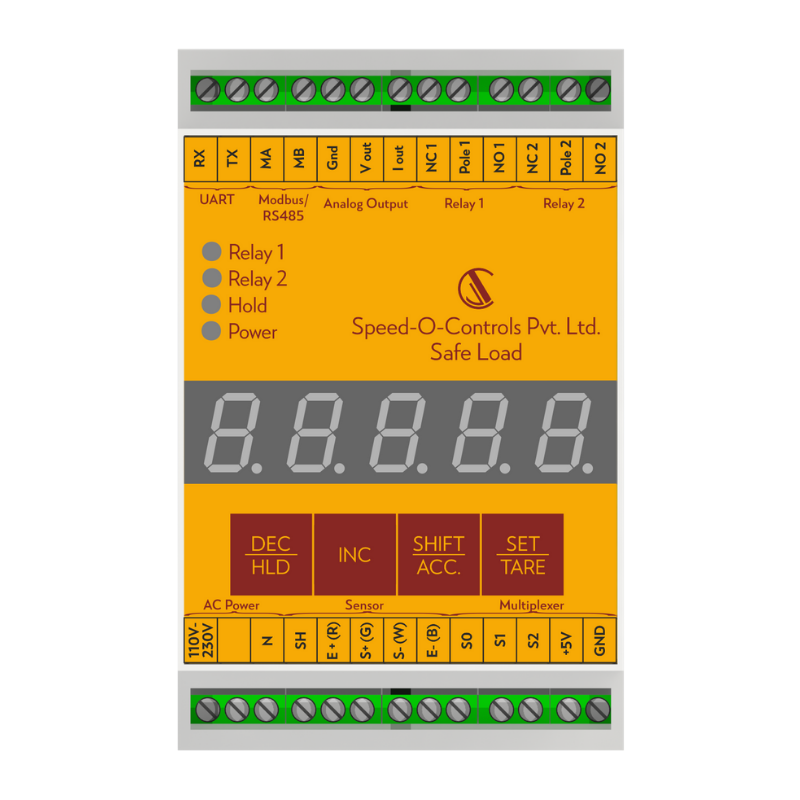 SAFELOAD CONTROLLER (2)