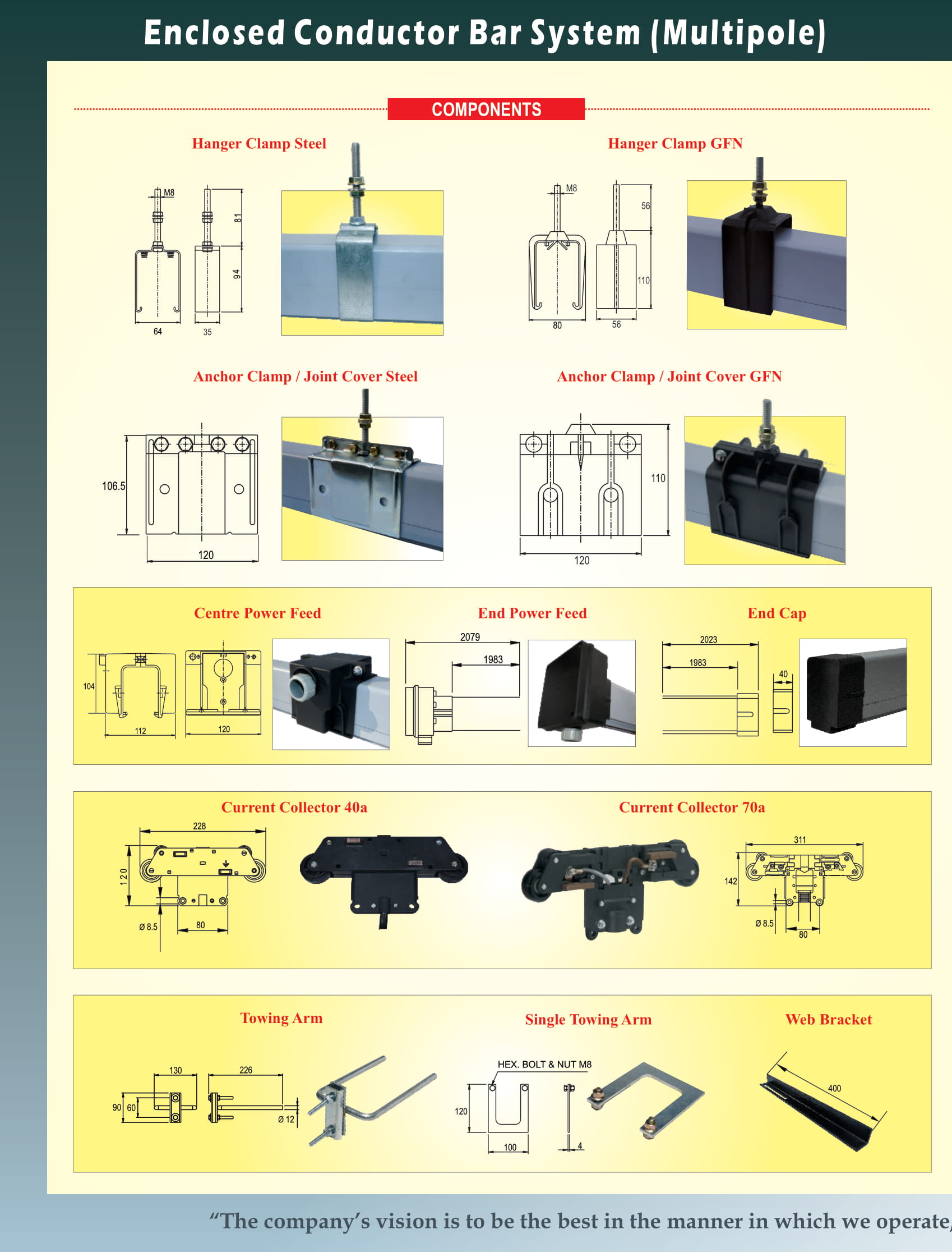 SAFE-DUCT 5 - Catalouge-2