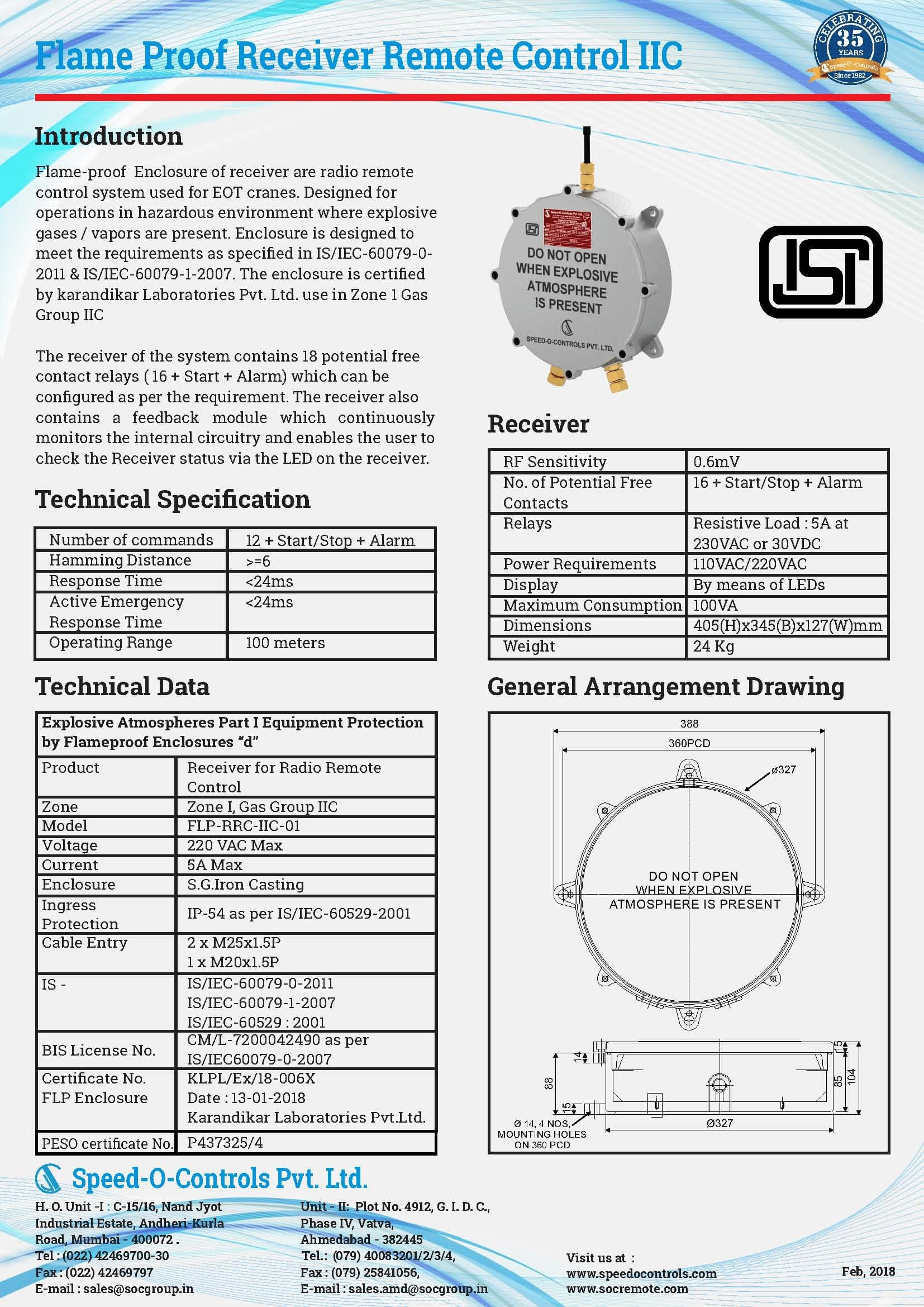 Flameproof RRC - IIC- Receiver-1