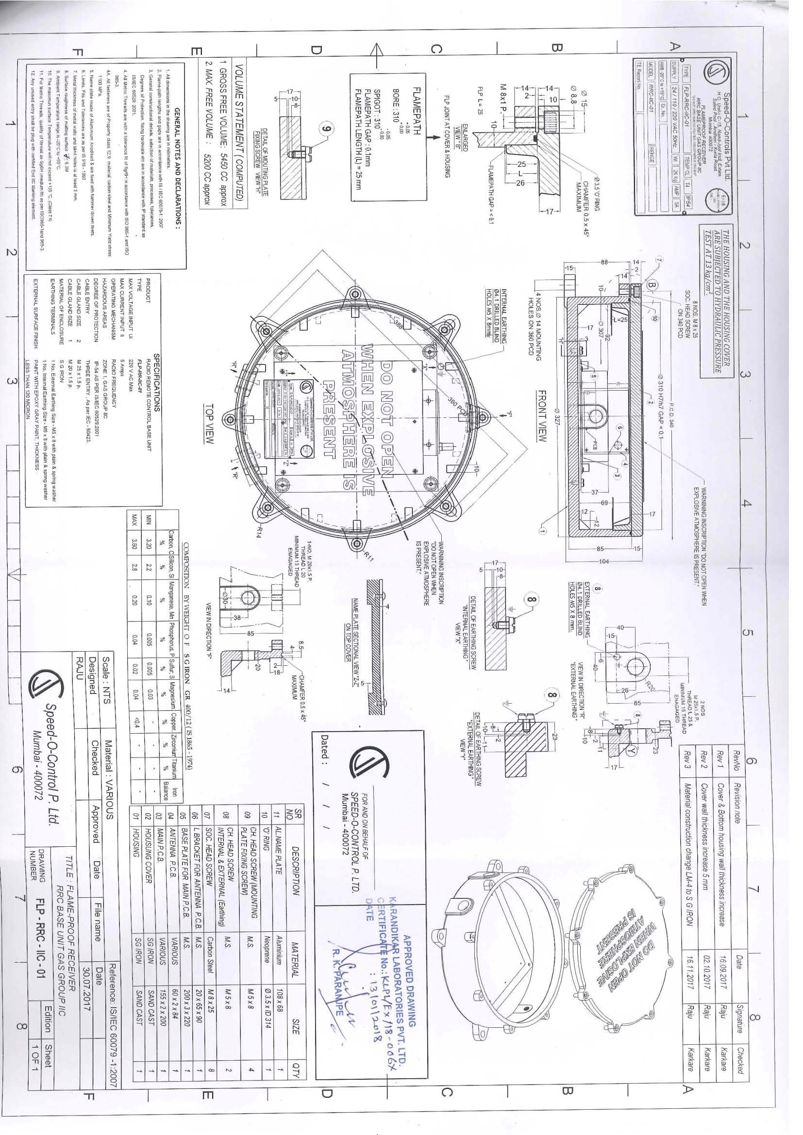 Flameproof RRC - IIC- Receiver-2