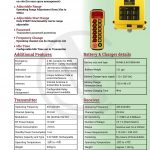 Sanora 12D Radio remote Control System Catalogue