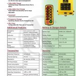 Sysca 10D Radio remote Control System Catalogue