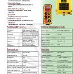 Sysca 6D Radio remote Control System Catalogue